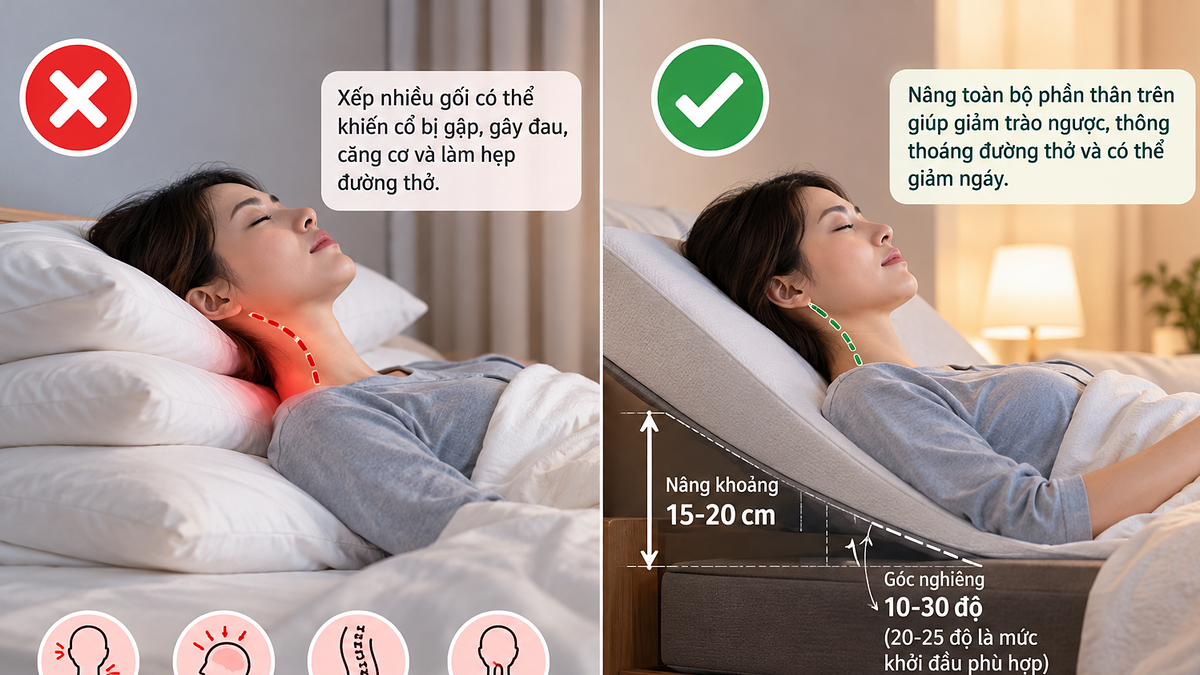 Sai lầm khi gối đầu cao lúc ngủ